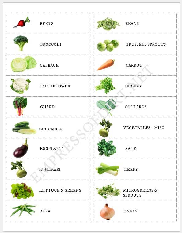 Sample plant label file sheet