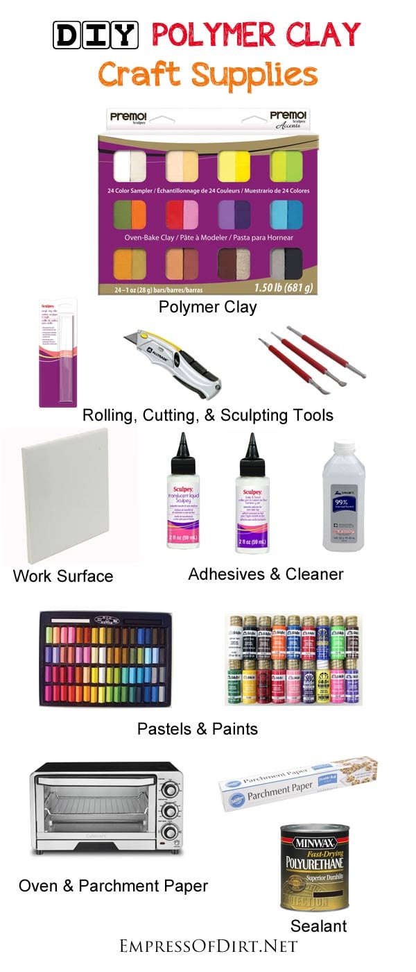 Polymer clay beginner guide